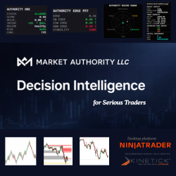 Market Authority™ — Professional Trading Indicator Suite